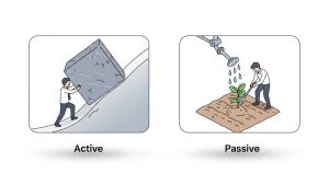 Understanding the difference between active and passive income is crucial for financial freedom.