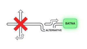 Using body language like The Flinch is a physical tactic to master negotiation skills.