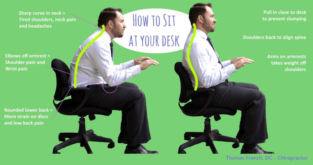How to Improve Your Posture and Prevent Pain